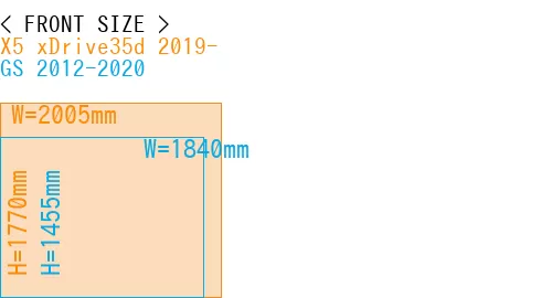 #X5 xDrive35d 2019- + GS 2012-2020